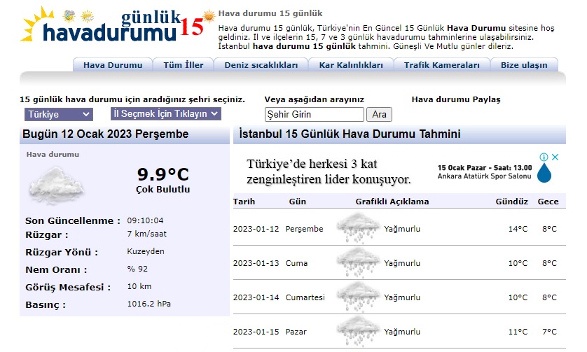 Adana Hava Durumu