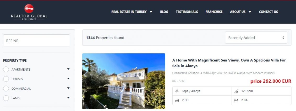 Real Estate in Alanya