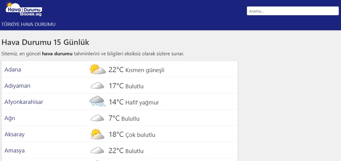 Tarsus Hava Durumu